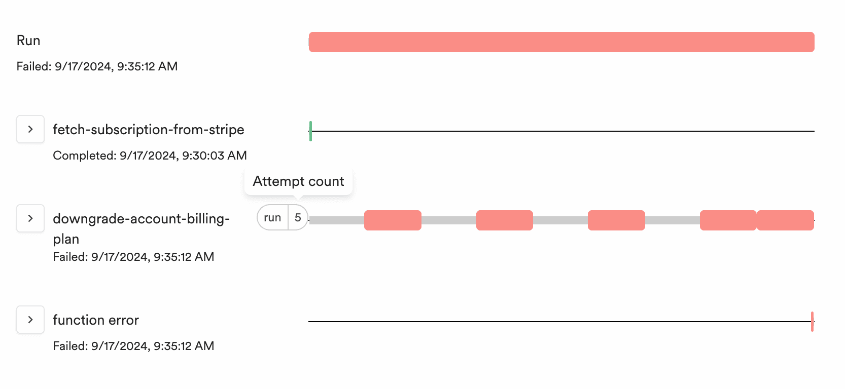 Function run details showing traces and logs